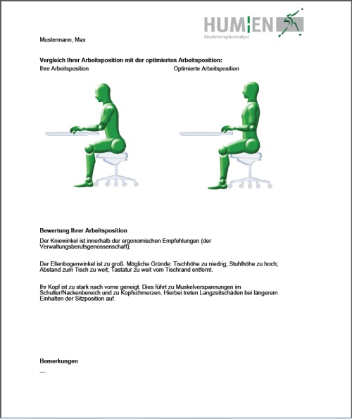 HUMEN Arbeitsplatz Analyse - Report