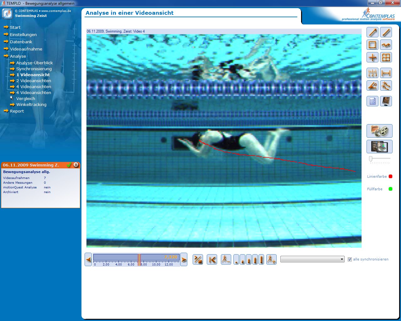 Schwimmen