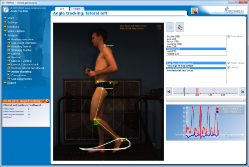 TEMPLO 5.0 Winkel tracking.