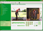 Golfschung-Analyse