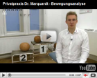 Anwendervideos
